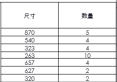 铝型材配件电话