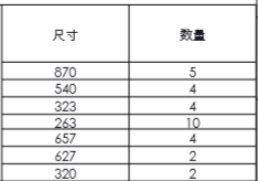 铝型材围栏生产